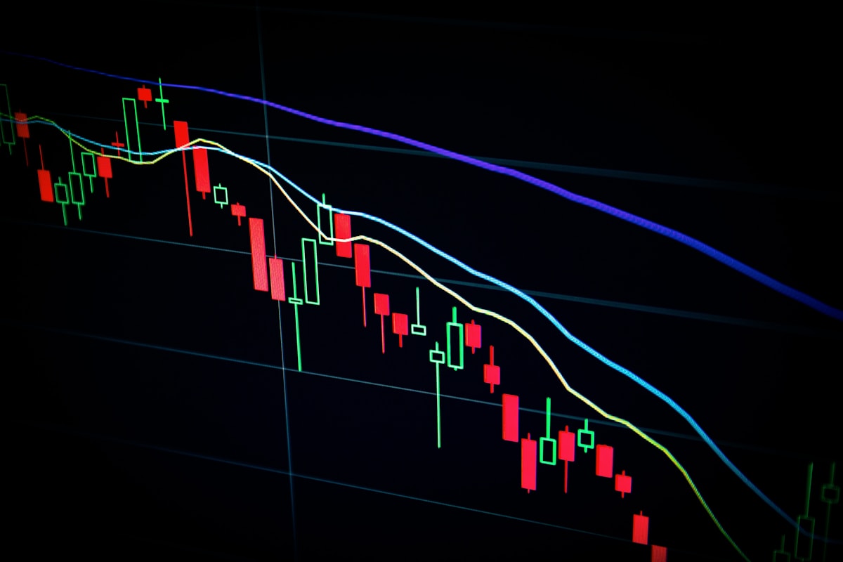 Financial charts on a screen